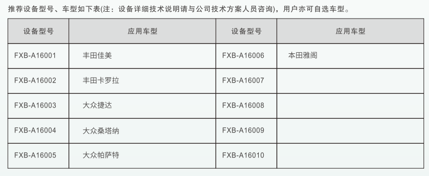 深圳風(fēng)向標(biāo)教育資源股份有限公司