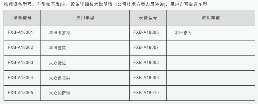 深圳風向標教育資源股份有限公司