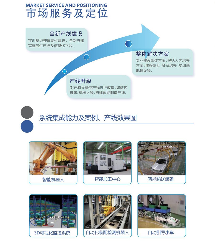 深圳風(fēng)向標(biāo)教育資源股份有限公司