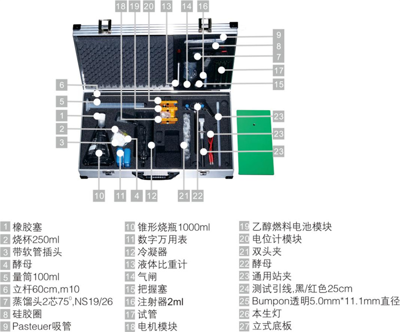 深圳風(fēng)向標(biāo)教育資源股份有限公司