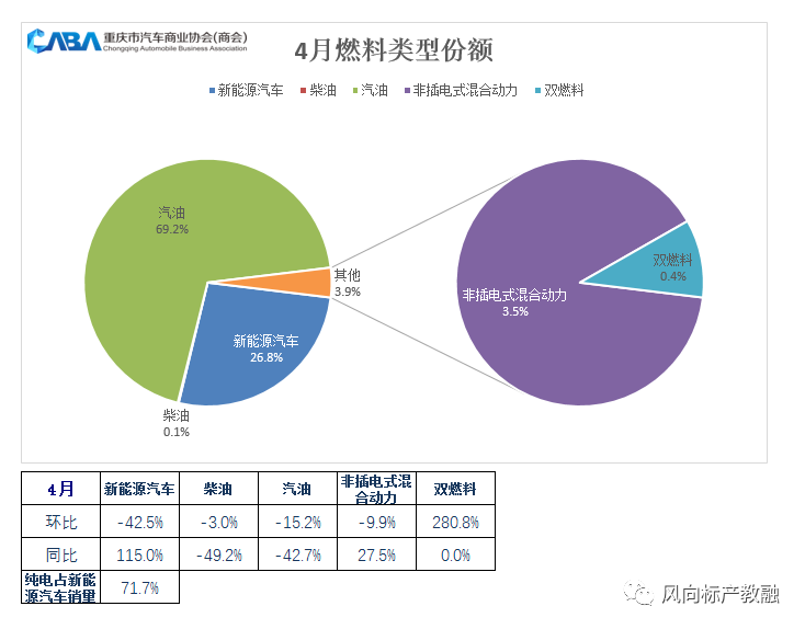 深圳風向標教育資源股份有限公司