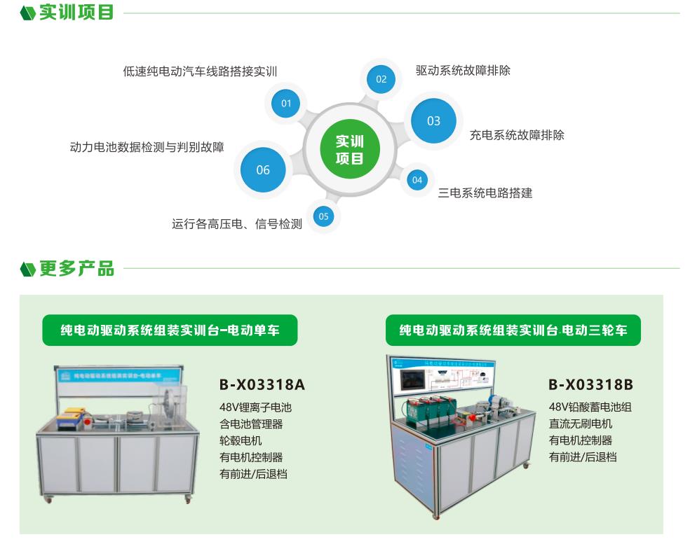 深圳風向標教育資源股份有限公司