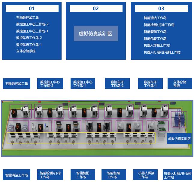 深圳風(fēng)向標教育資源股份有限公司